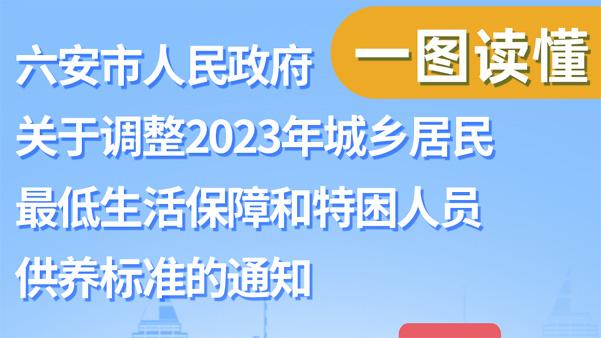 【图片解读】狗万直播人民政府关于调整2023年城乡居民最低生活保障和特困人员供养标准的通知解读